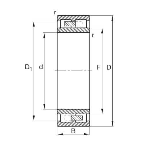 NNU4156-M bearing NNU4156-M bearing